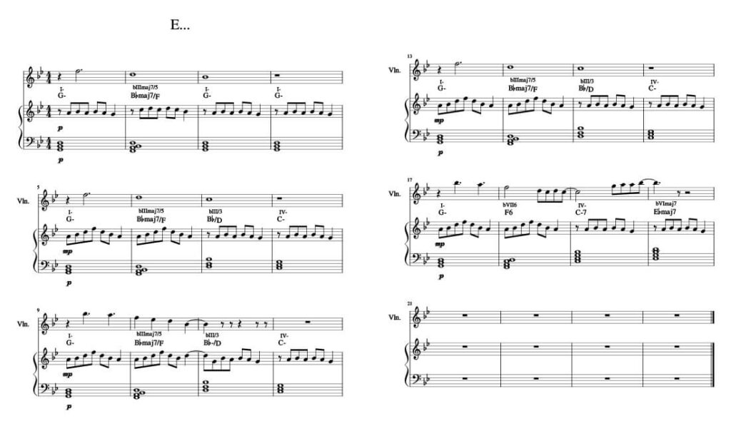 Testimonio - Rockademia - Musicos